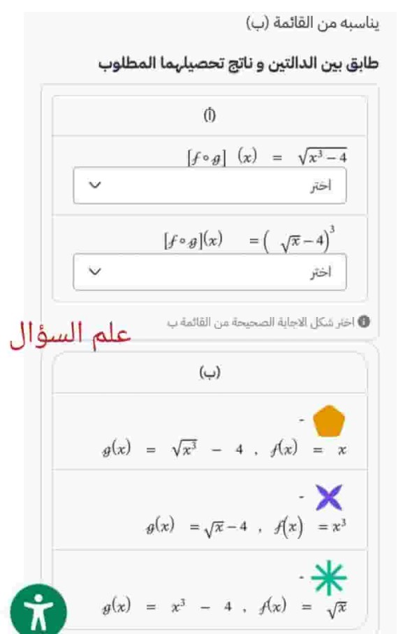 سؤال رياضيات عن تركيب الدوال وتحديد ناتج تركيب الدالتين